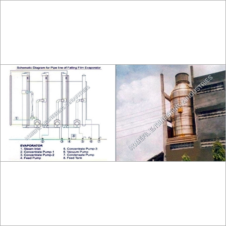Hybrid Evaporator