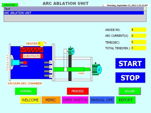 Anodic Arc System Application: Industrial