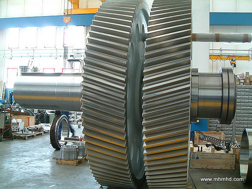 Helical Gear
