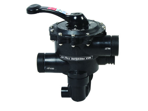 Multiport Valve