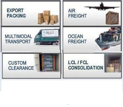 International Freight Forwarding Solutions