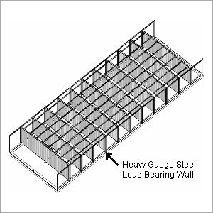 Self Storage Buildings