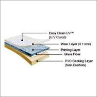 Palace Flooring