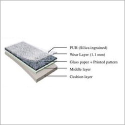 Comfort Flooring
