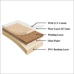 Compact Flooring