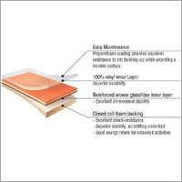 Rexcourt Flooring