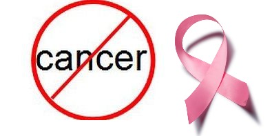 Anti Cancer Products