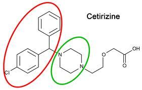 Cetrizine
