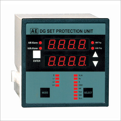 Digital Meters