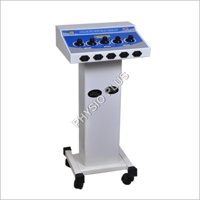 Slimming