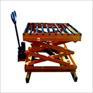 Die Loader