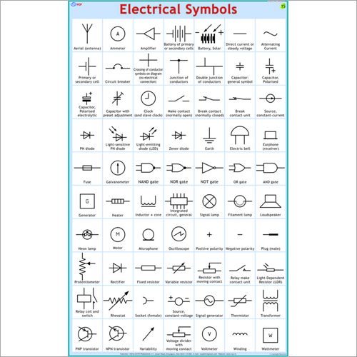 Electrical Symbols Chart