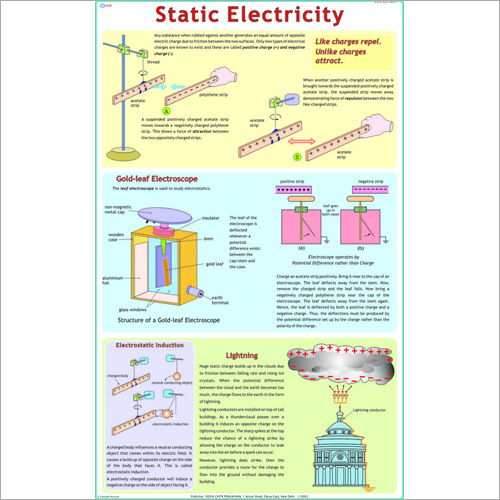 Static Electricity Chart
