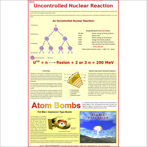 Nuclear Reaction Chart