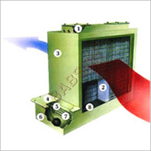 Air washer