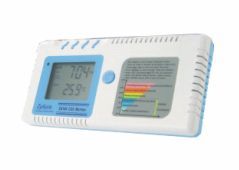 CO2 monitor