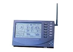 Weather Station