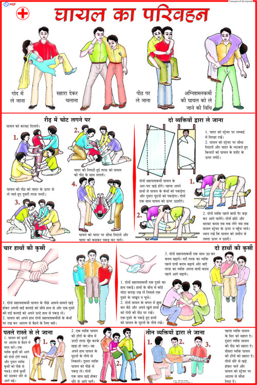 Transport of Injured Chart