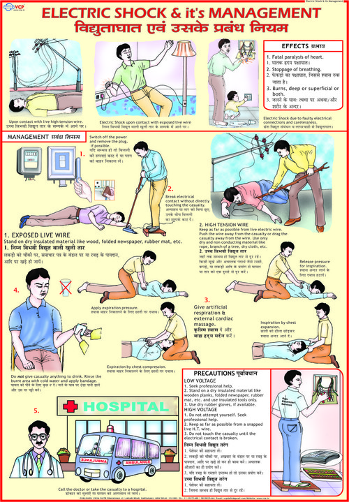 Electric Shock & It's Management Chart