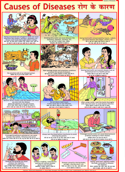 Causes Of Diseases Chart