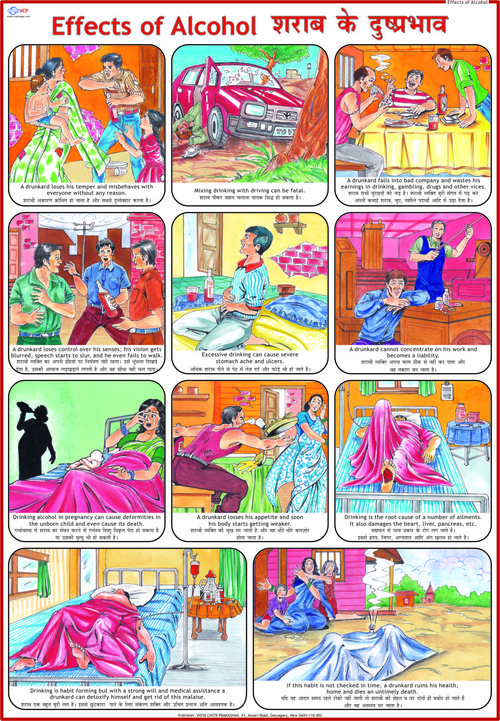 Effects Of Alcohol Chart