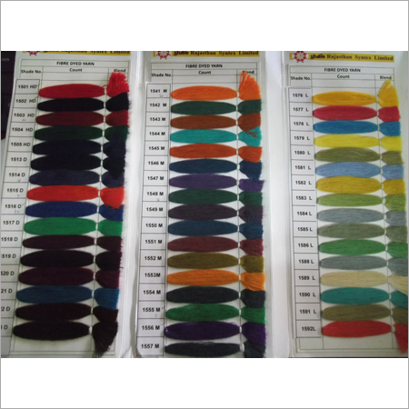 Threads
