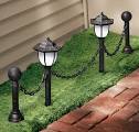 Solar Products