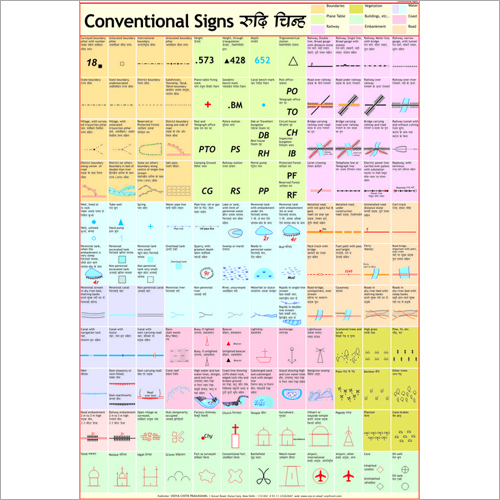 Conventional Signs Chart