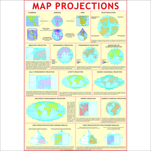 Map Projections Chart