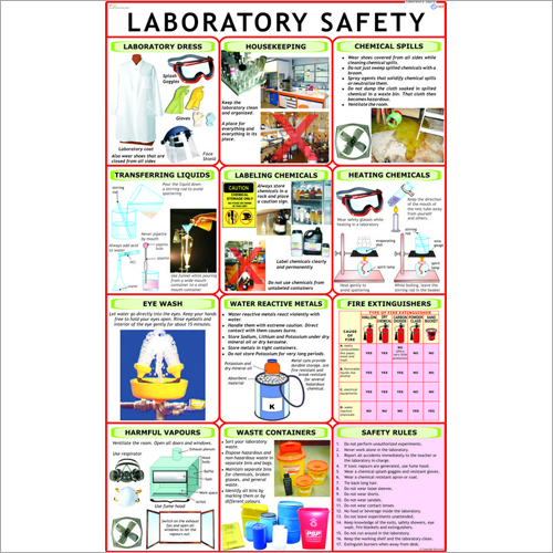Laboratory Safety Chart