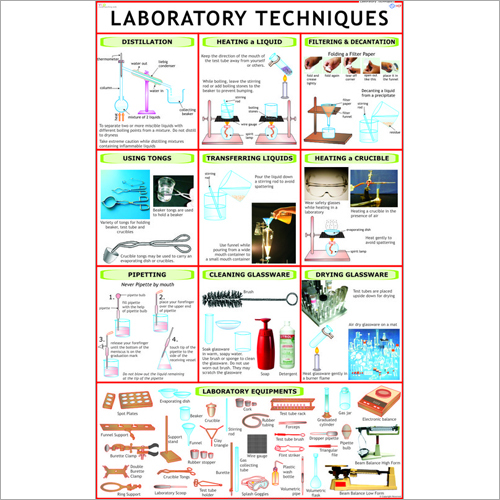 Laboratory Techniques Chart