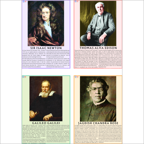 Dr. J.C Bose Biography Chart