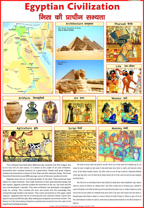 Nile Valley Civilization Chart