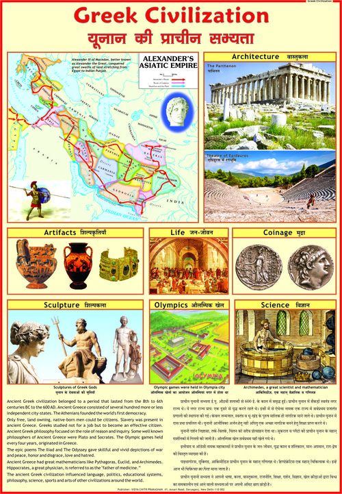 Greek Civilization Chart