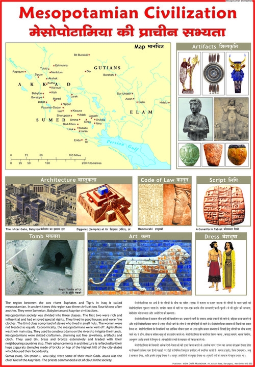 Mesopotamian Civilization Chart