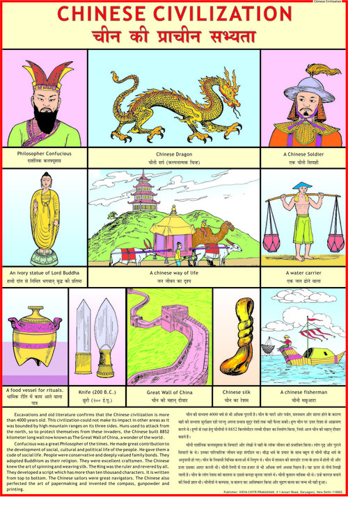 Chinese Civilization Chart