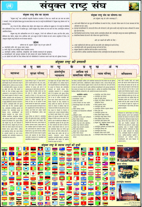 UNO Chart