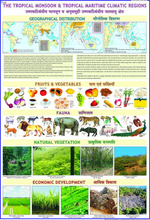 Monsoon Region Chart
