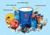 Dangerous Goods Shipping Services