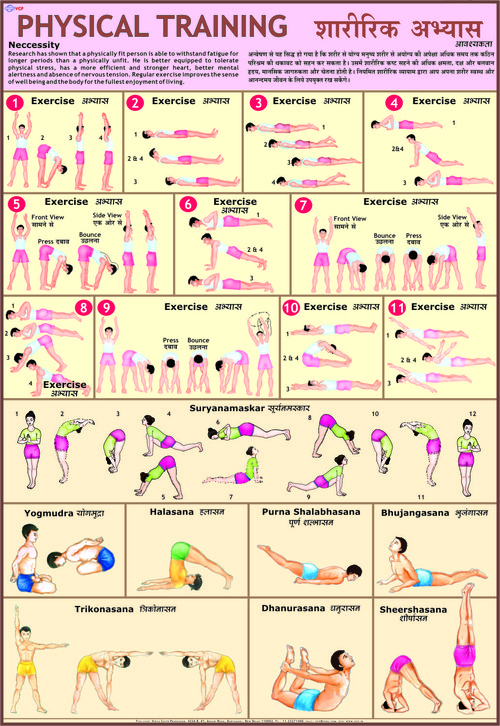 Physical Training (P.T) Chart