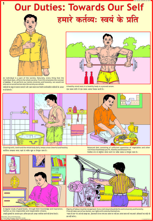 Our Duties Towards Ourself Chart
