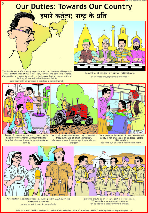 Duties Towards Our Country Chart