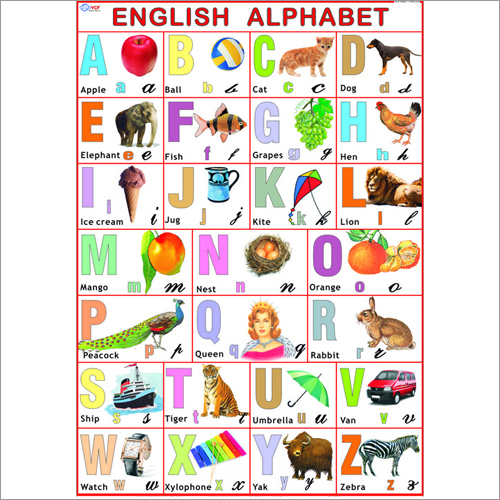 English Alphabet Chart