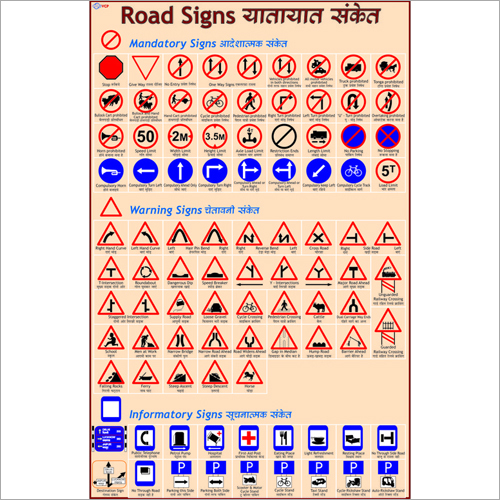 Road Signs Chart Dimensions: 70 X 100  Centimeter (Cm)