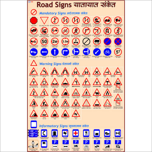 Road Signs Chart At Lowest Price In Delhi Manufacturer Supplier Exporter