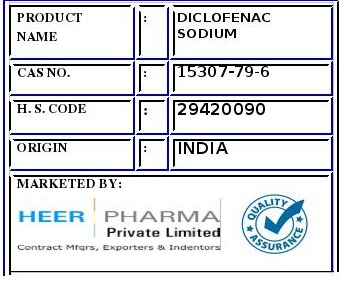 Diclofenac Sodium Diclofenac Sodium