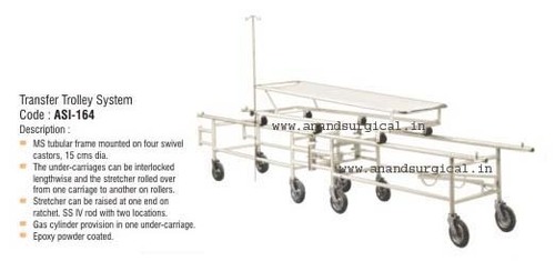 Transfer Trolley System