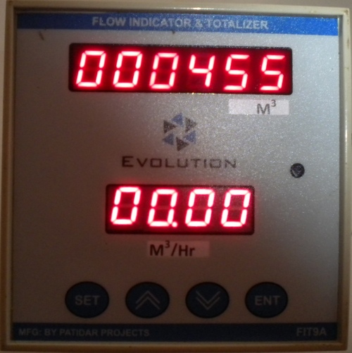 Flow Indicator & Totalizer