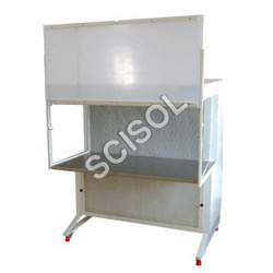 Laboratory Instruments