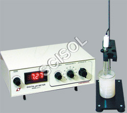 Digital Ph Meters